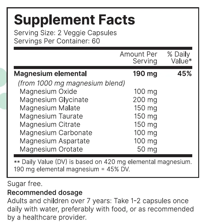Magnesium facts.webp