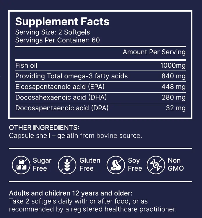 Fish oil facts.webp